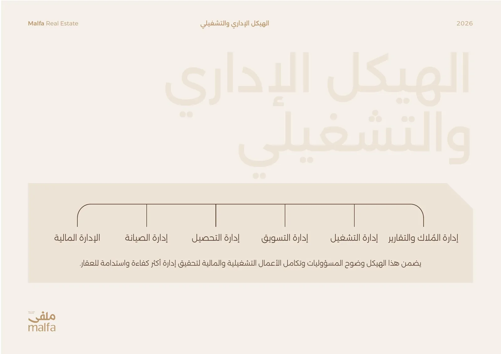 ملفى العقارية — صورة 3
